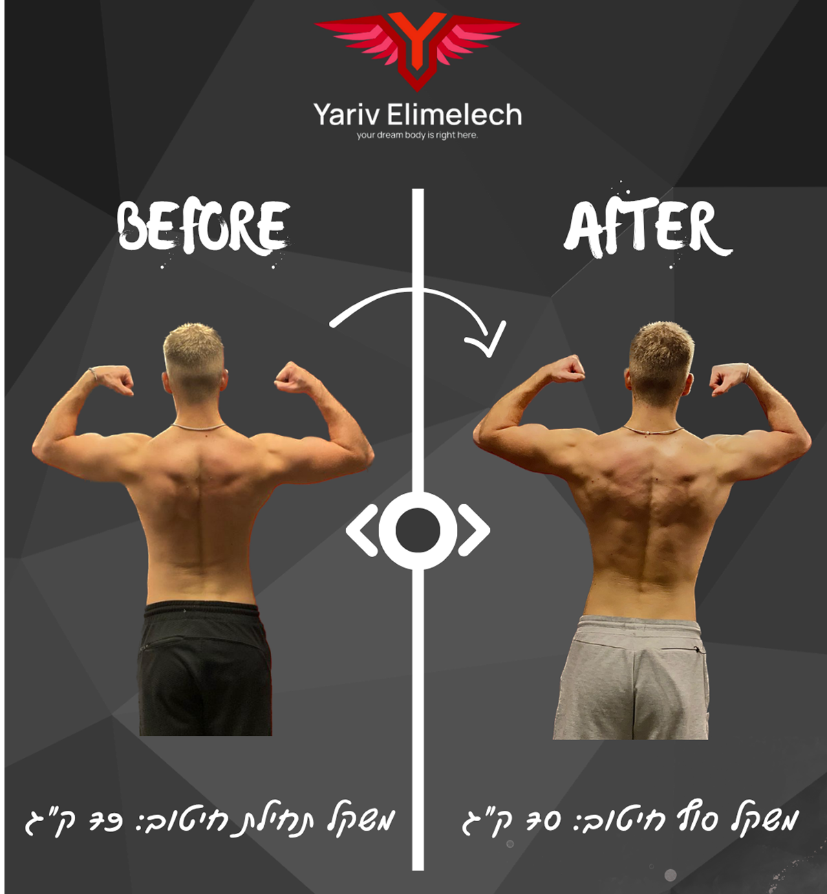 Copy of Simple Before and After LUT Slider Instagram Post (Portrait) (Instagram Story).zip - אלעד יהושוע 1